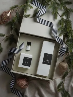 Fragrance Gift Set