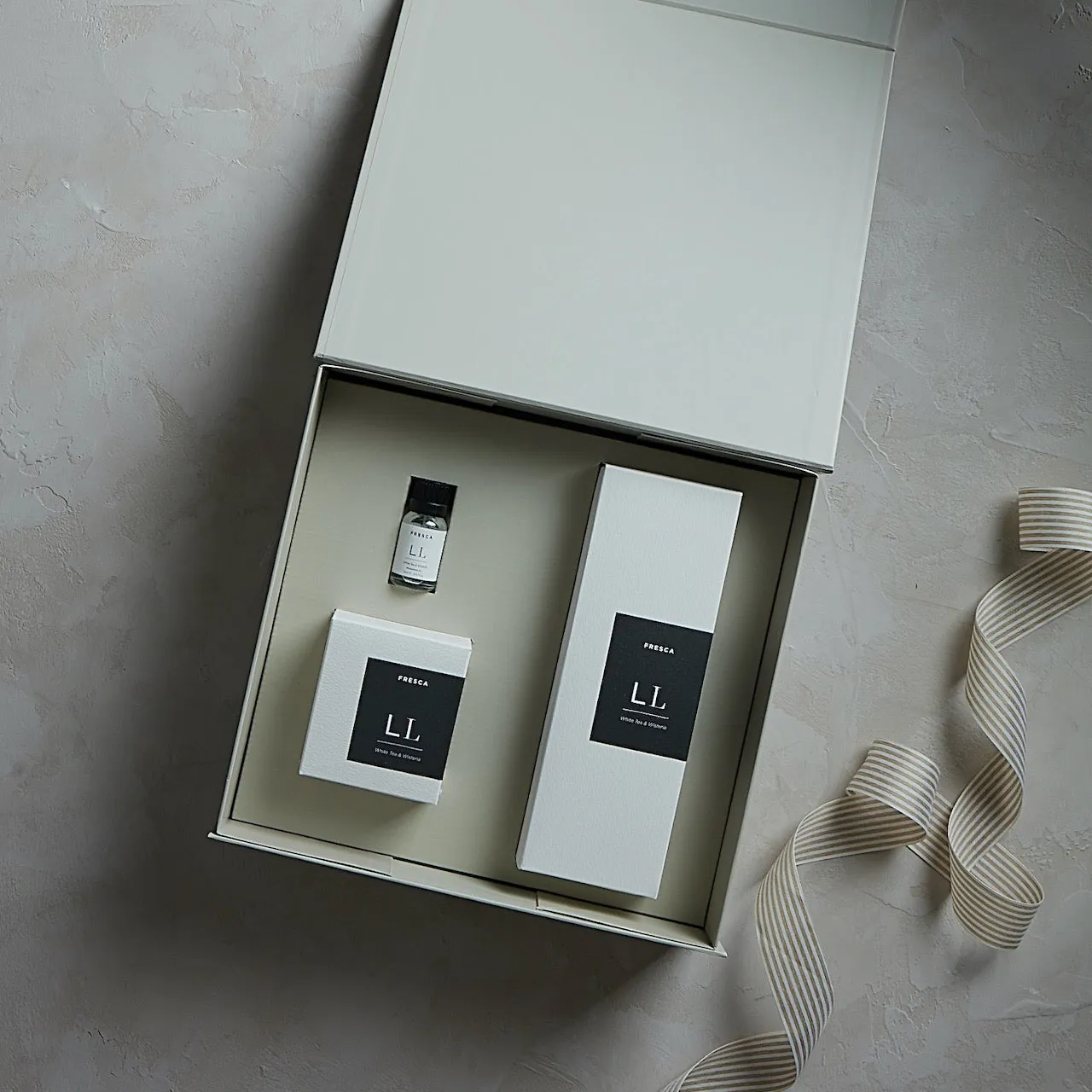 Fragrance Gift Set
