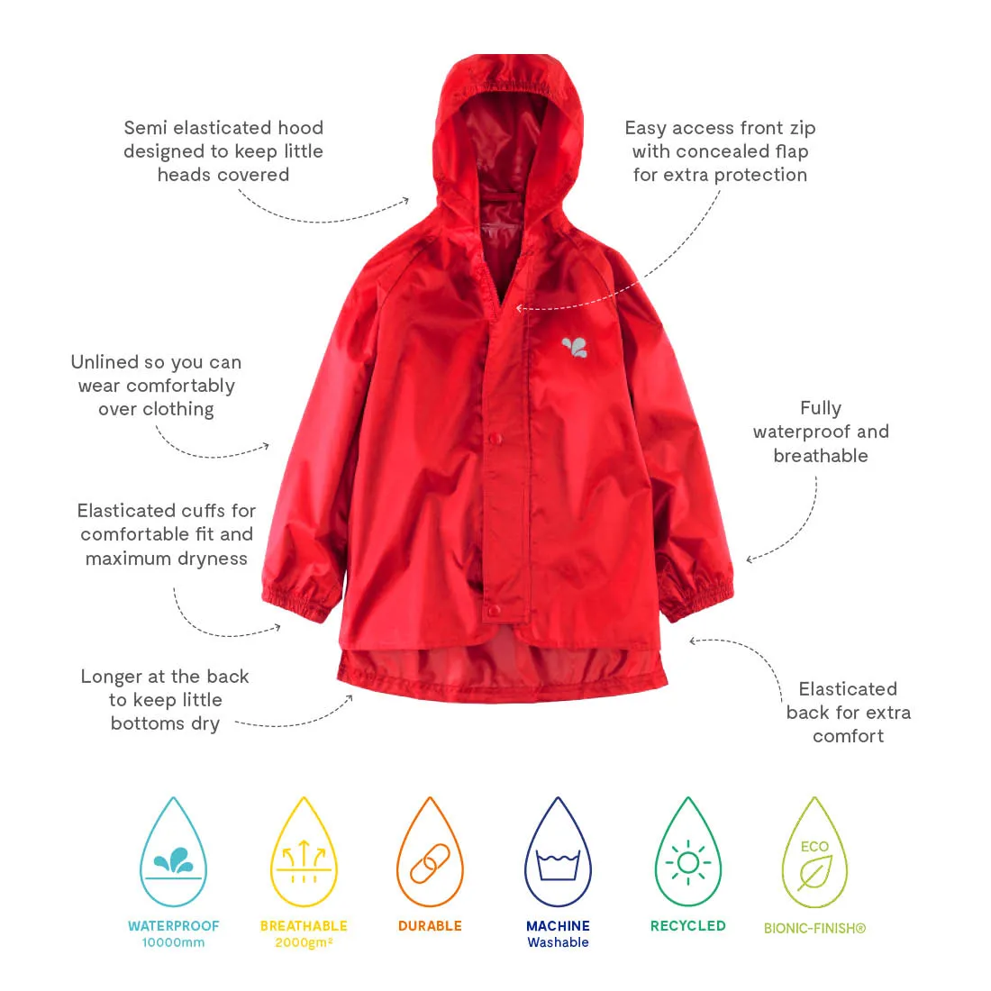 Originals Waterproof Jacket Red